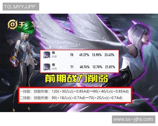 今天仙台对阵太阳的精彩比分和赛况分析一览